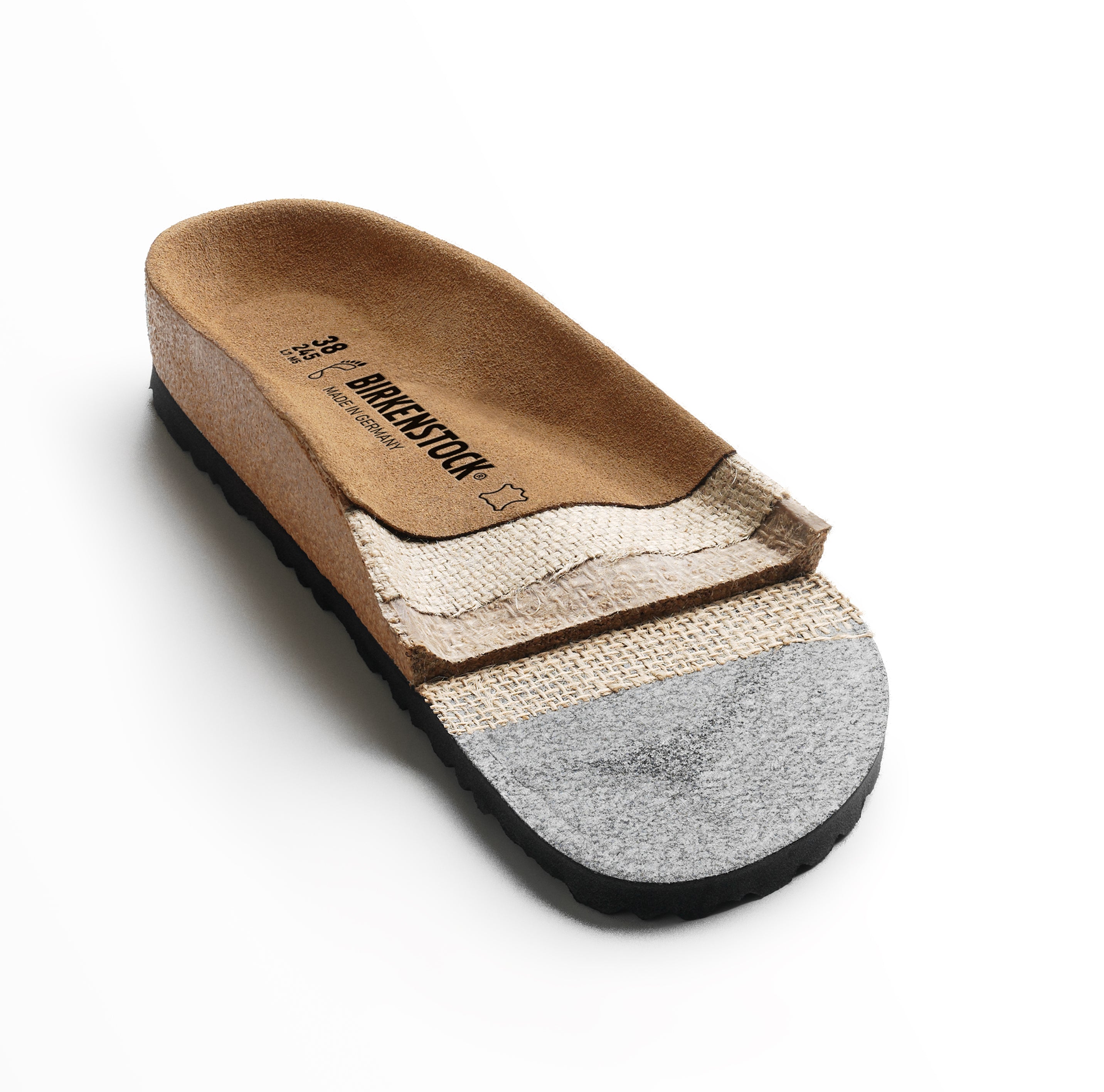 Birkenstock sandals good hot sale for your feet