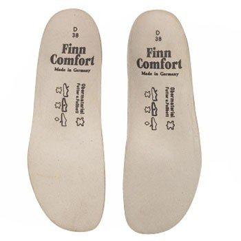 Finnamic Shoes - Replacement Footbeds Cushioned